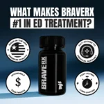 braverx